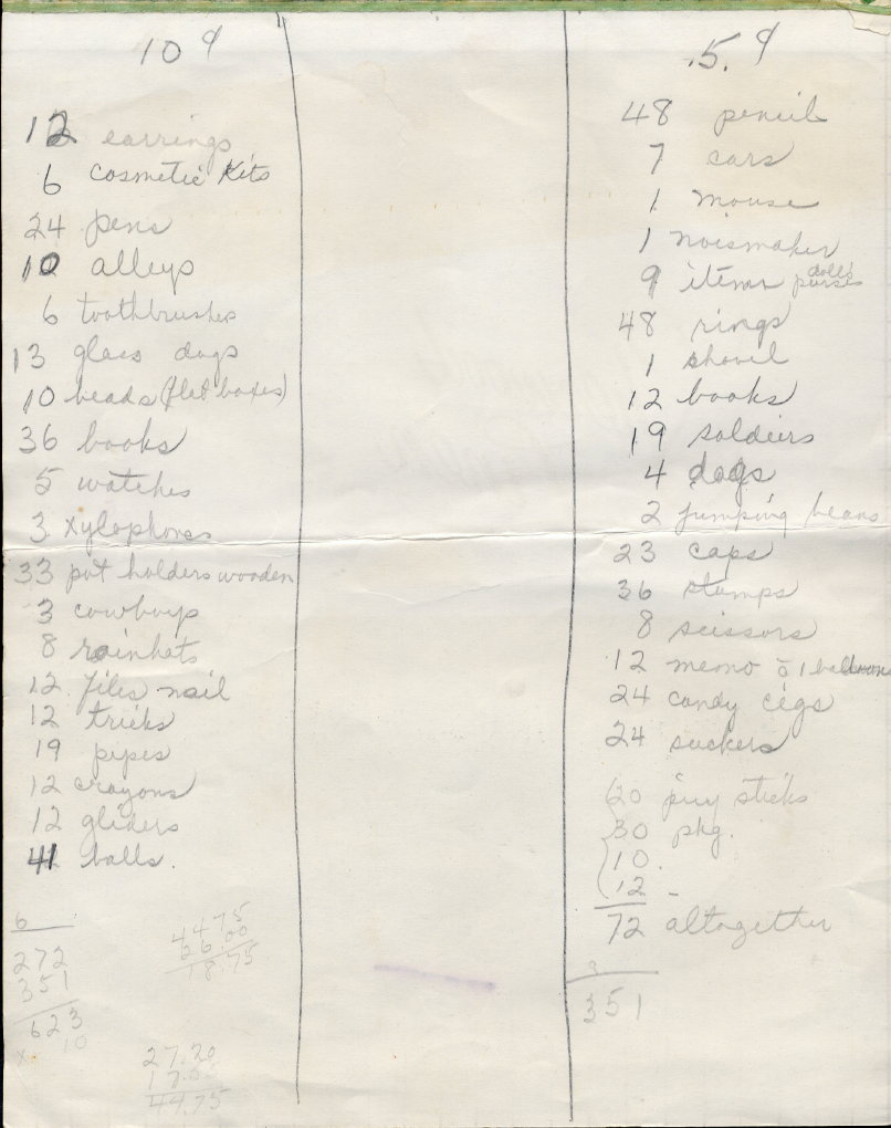 1959 Fun Night 5 and 10 cent prizes list