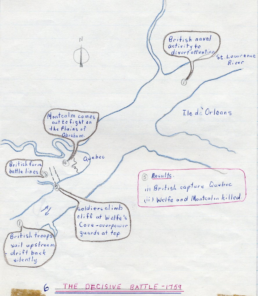 1964 Grade 8 History Montcalm defeated by British 1759