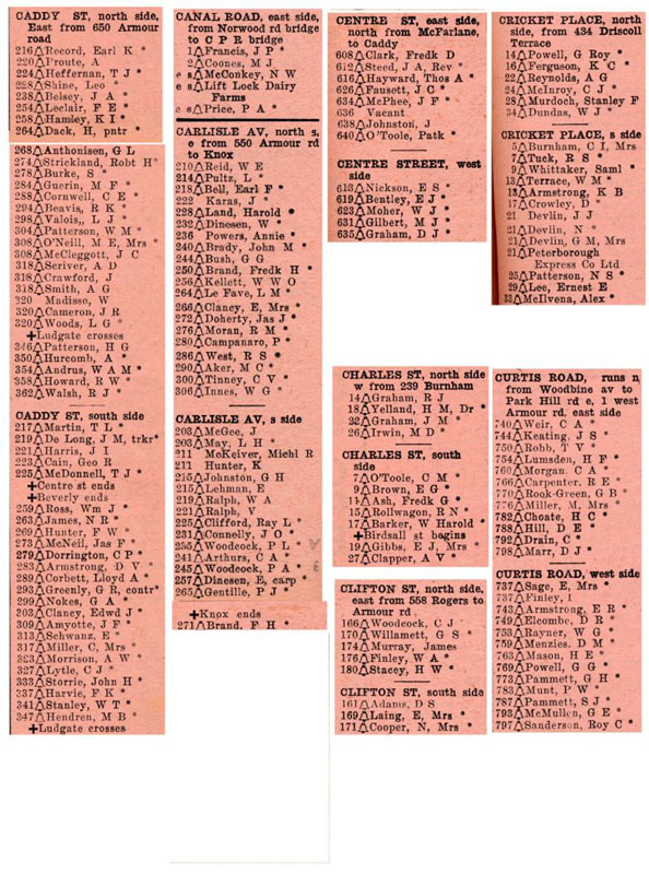 1956-1957